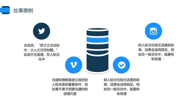 保安礼仪培训课件 仪容标准与服务礼仪